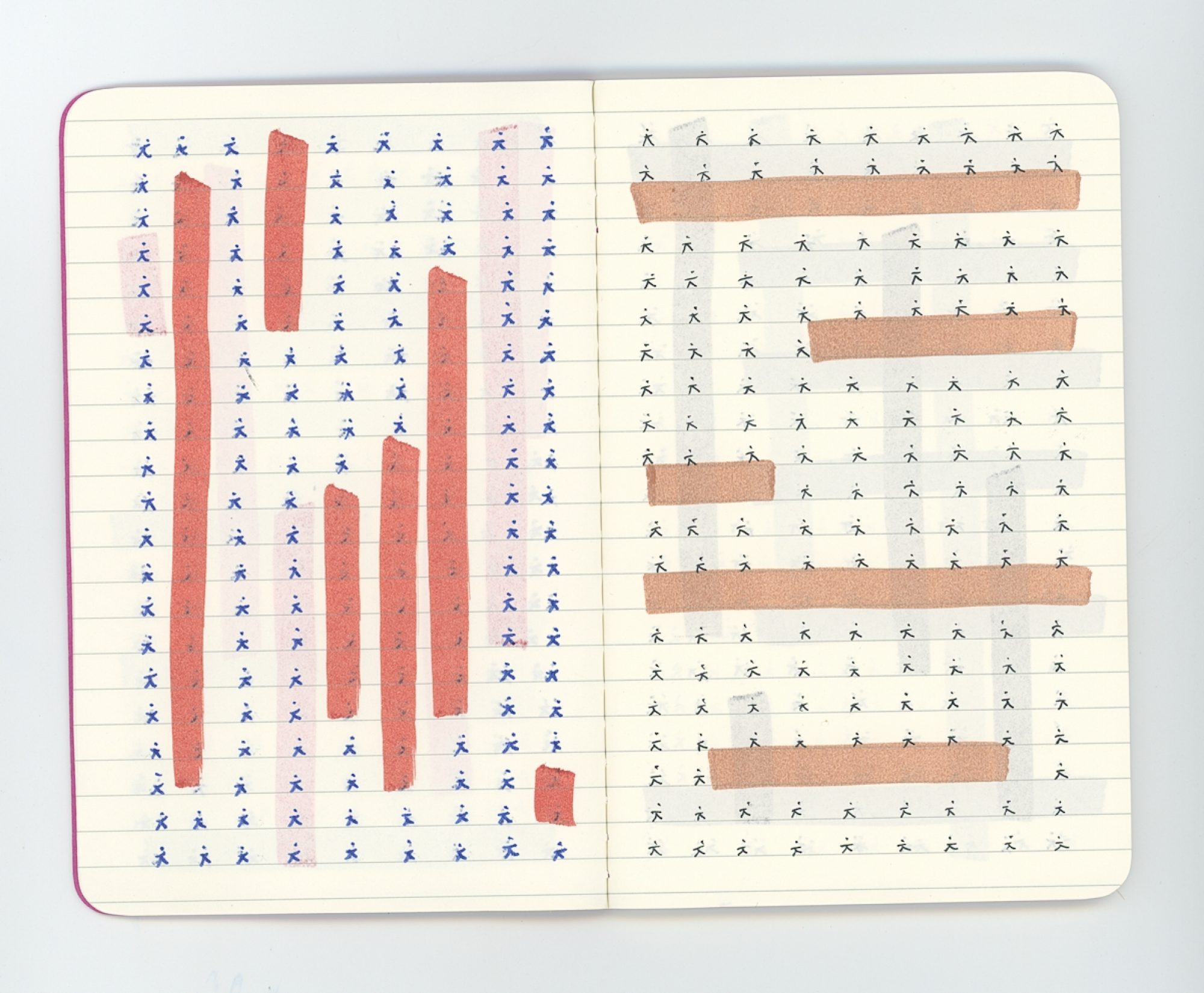 Doble página de cuaderno de trabajo (Del símbolo al signo)